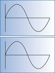 Symbol Automatisierungstechnik